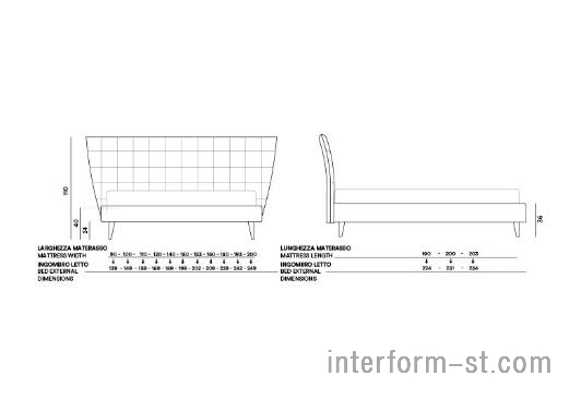 Кровать TAMARA, DORELAN купить от фабрики DORELAN в компании Interform studio с доставкой по России