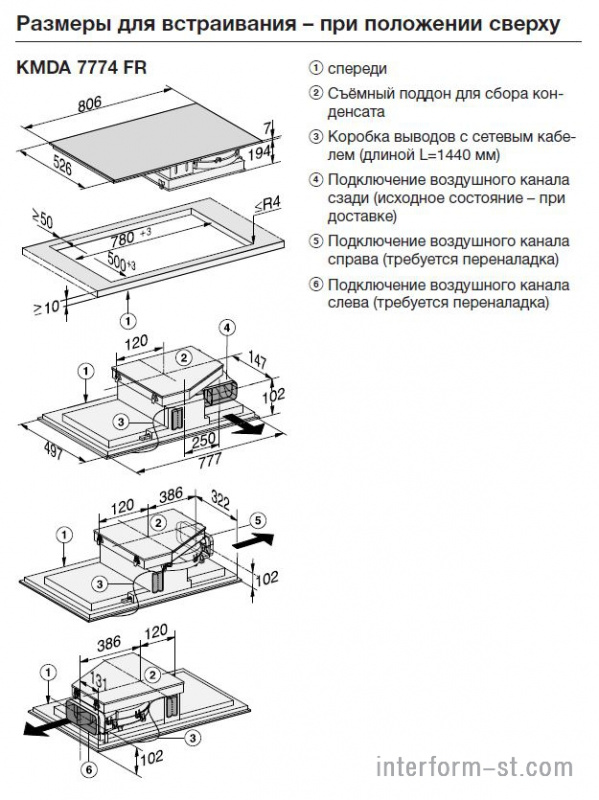 Панель конфорок со встроенной вытяжкой KMDA7633 FR купить от фабрики MIELE в компании Interform studio с доставкой по России